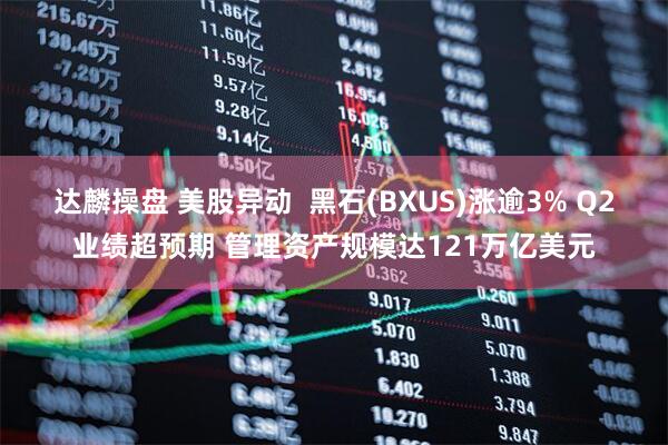 达麟操盘 美股异动  黑石(BXUS)涨逾3% Q2业绩超预期 管理资产规模达121万亿美元